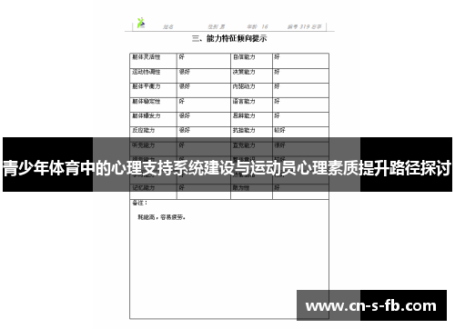 青少年体育中的心理支持系统建设与运动员心理素质提升路径探讨 青少年体育中的心理支持系统建设与运动员心理素质提升路径探讨