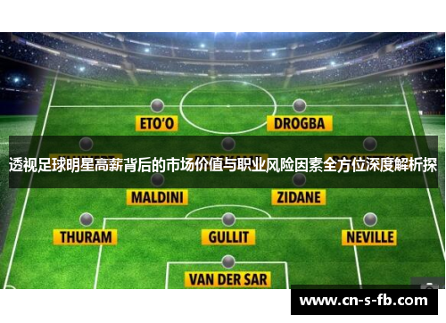 透视足球明星高薪背后的市场价值与职业风险因素全方位深度解析探