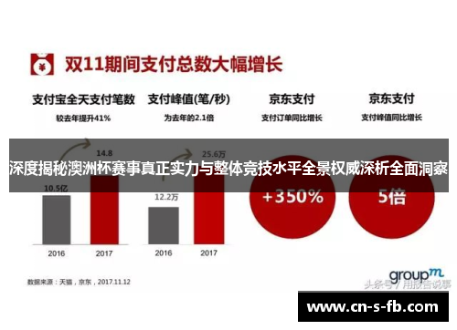 深度揭秘澳洲杯赛事真正实力与整体竞技水平全景权威深析全面洞察