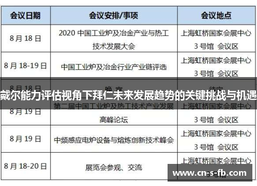 戴尔能力评估视角下拜仁未来发展趋势的关键挑战与机遇