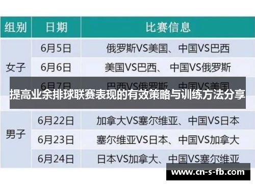 提高业余排球联赛表现的有效策略与训练方法分享