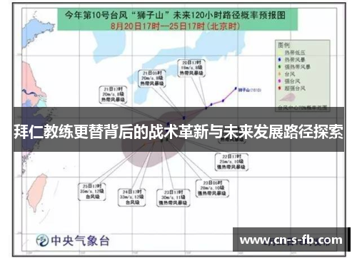 拜仁教练更替背后的战术革新与未来发展路径探索