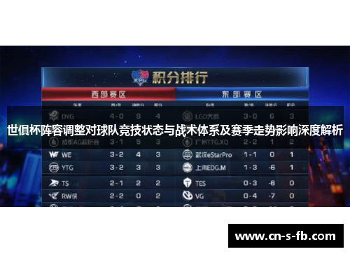 世俱杯阵容调整对球队竞技状态与战术体系及赛季走势影响深度解析