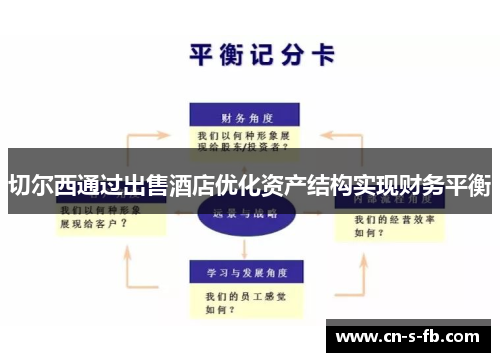 切尔西通过出售酒店优化资产结构实现财务平衡
