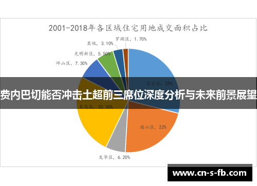 费内巴切能否冲击土超前三席位深度分析与未来前景展望