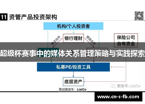 超级杯赛事中的媒体关系管理策略与实践探索