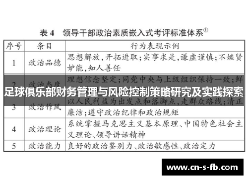 足球俱乐部财务管理与风险控制策略研究及实践探索