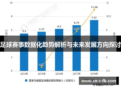 足球赛事数据化趋势解析与未来发展方向探讨