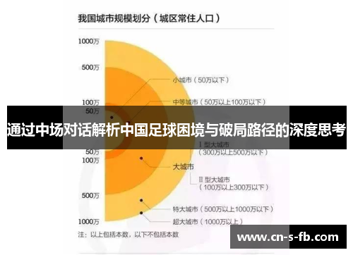 通过中场对话解析中国足球困境与破局路径的深度思考