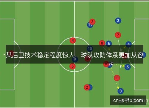 某后卫技术稳定程度惊人,球队攻防体系更加从容 某后卫技术稳定程度惊人,球队攻防体系更加从容
